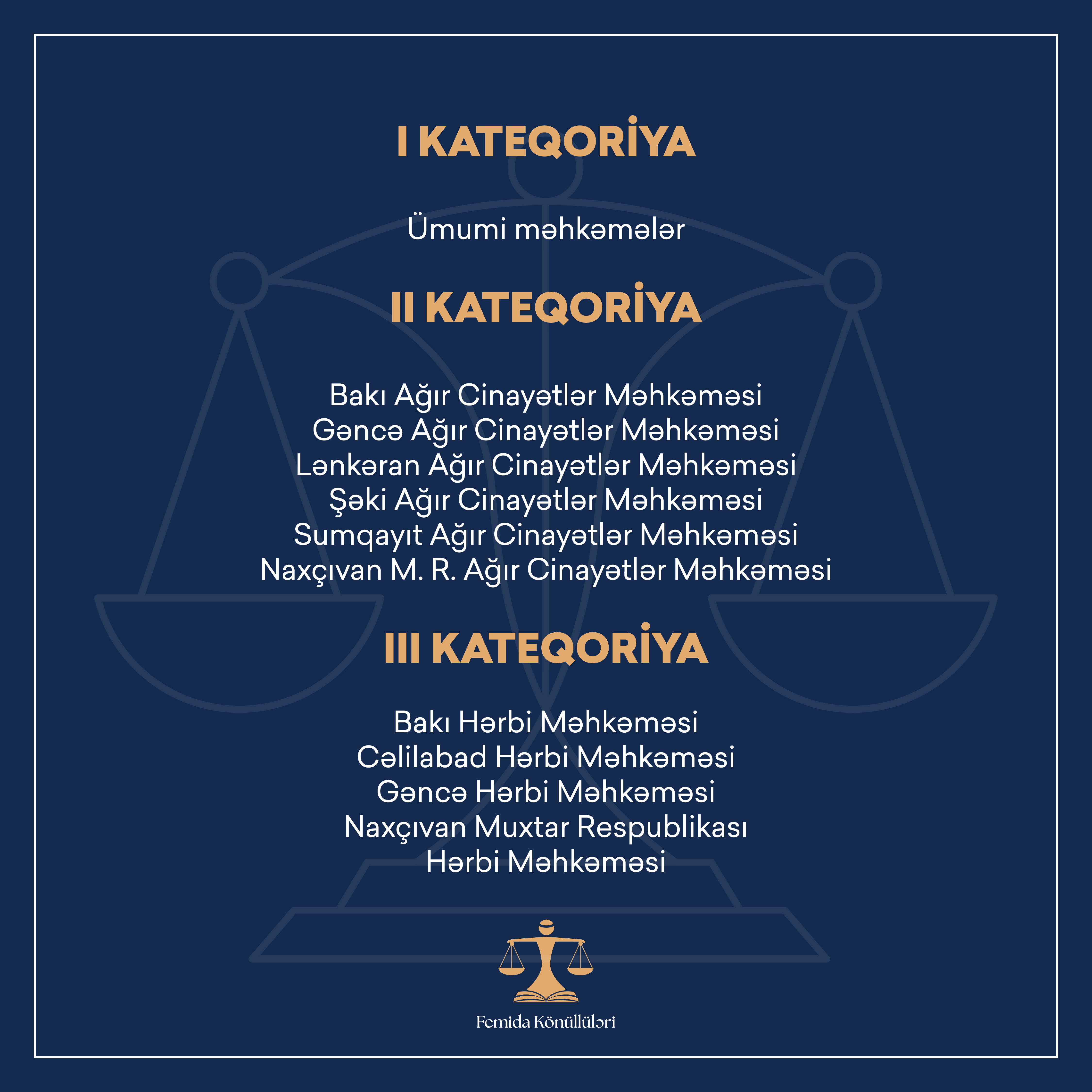 STEP I üzrə fəaliyyət dairəsi genişlənir